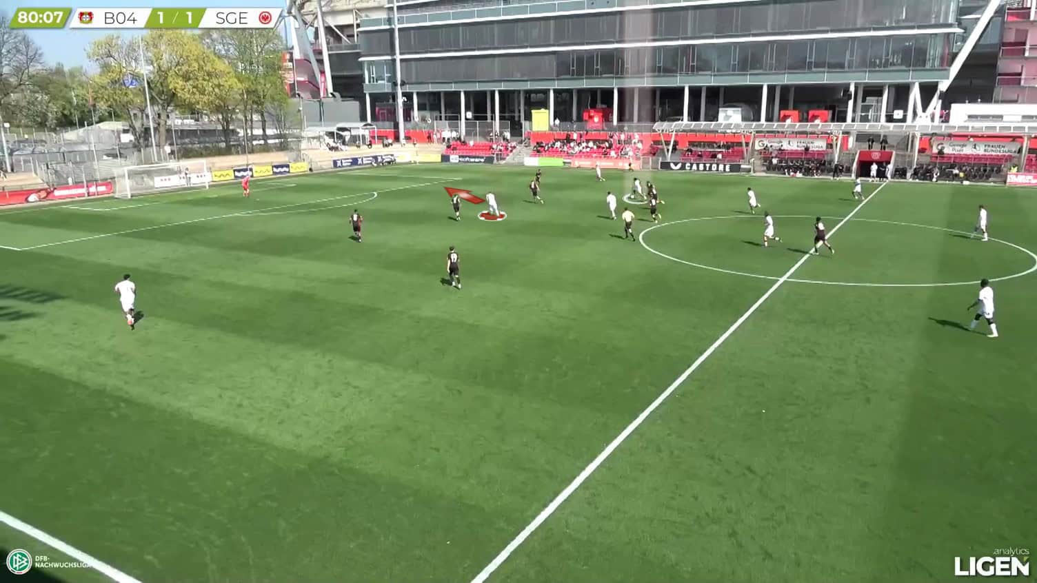 Bayer Leverkusen Scouting Report 2024/2025: Top Five U19 Talents - Player Analysis